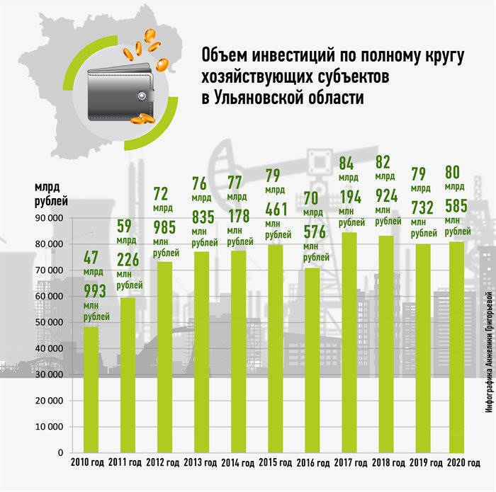 Улов на миллиард долларов: Капитализация прибыльной российской индустрии лососевой рыбалки перемещение судов, что повышает безопасность Улов на миллиард долларов: Капитализация прибыльной российской индустрии лососевой рыбалки перемещение судов, что повышает безопасность