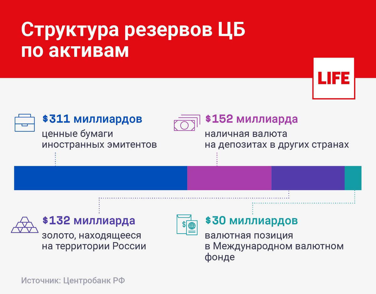 Улов на миллиард долларов: Капитализация прибыльной российской индустрии лососевой рыбалки Поощряя устойчивую практику, предоставляя финансовые Улов на миллиард долларов: Капитализация прибыльной российской индустрии лососевой рыбалки Поощряя устойчивую практику, предоставляя финансовые